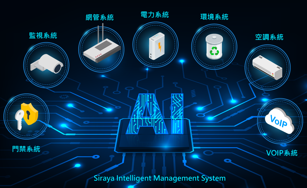 西拉雅智慧管理系統