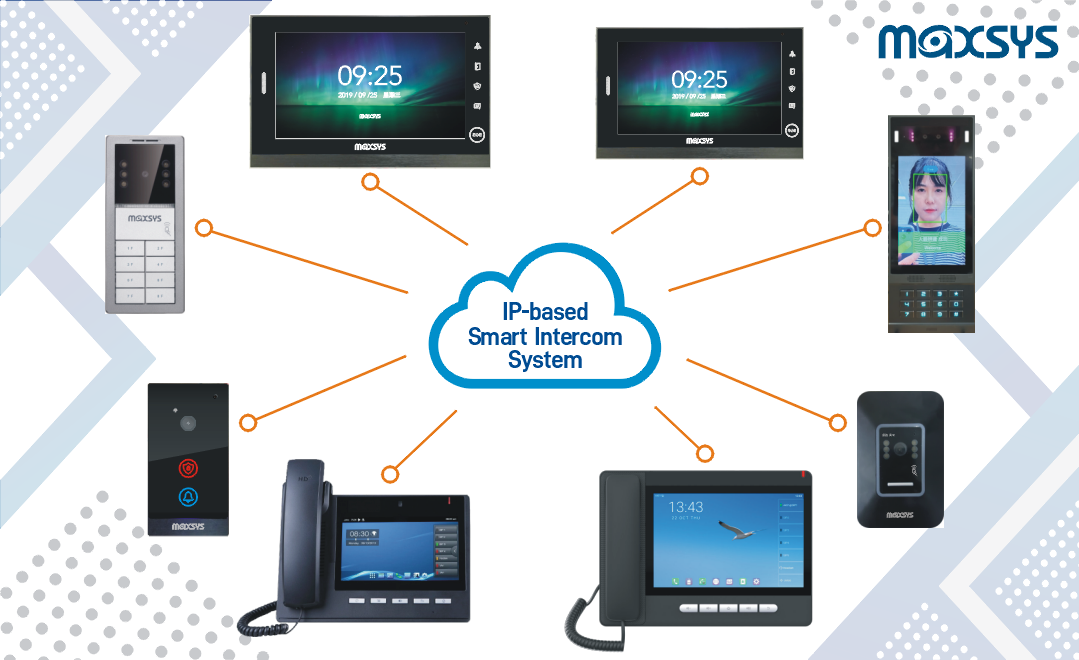 IP智慧型對講機系統