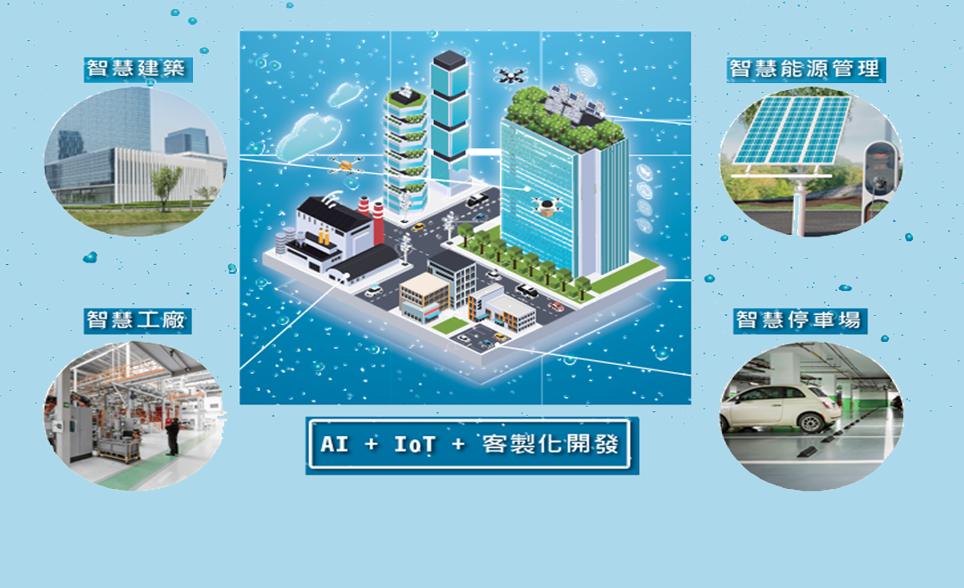 智慧停車管理系統_iPMS-5001