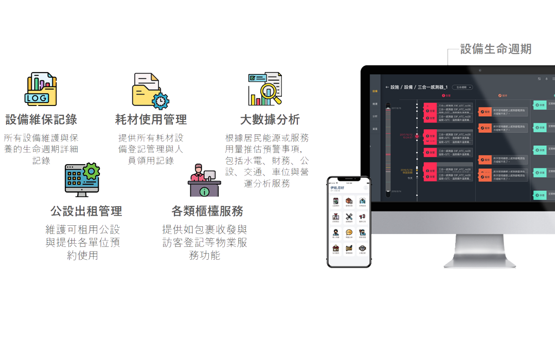 IWA設施物業管理系統