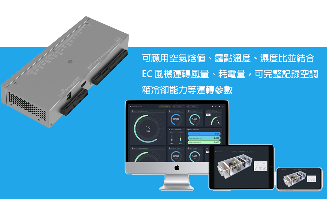 智慧空調箱控制器