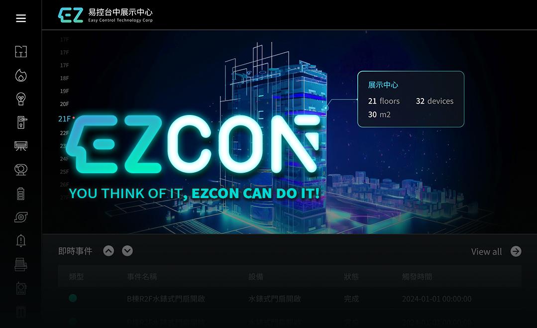 易控智慧中央監控系統