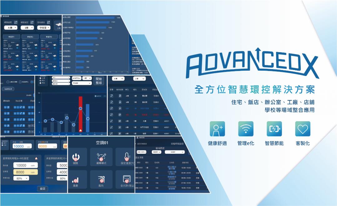 智慧環控整合系統