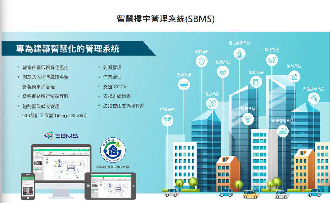 智慧樓宇管理系統